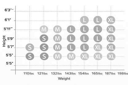 Height and weight chart with size labels for clothing
