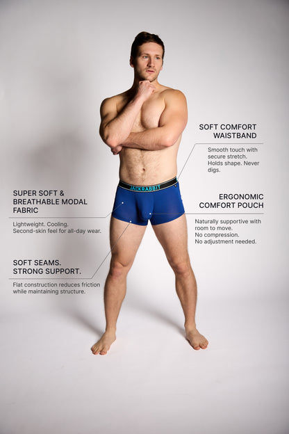 Man wearing blue underwear with text describing features on a gray background