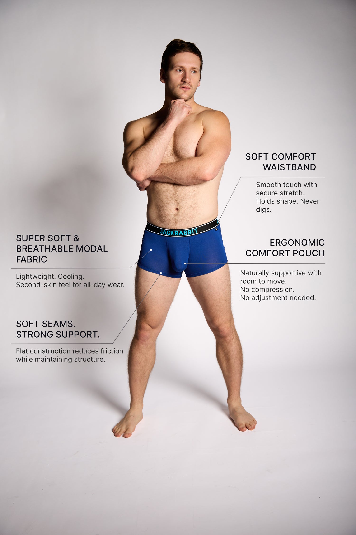 Man wearing blue underwear with text describing features on a gray background